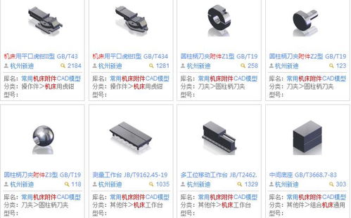 機(jī)床附件與汽標(biāo)零部件模型下載指南