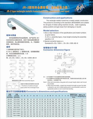 JR-2型矩形金屬軟管在機床附件中的應用與優(yōu)勢
