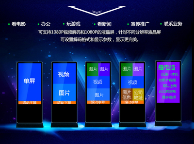信息發(fā)布廣告機(jī)代理 商機(jī)、挑戰(zhàn)與成功之道